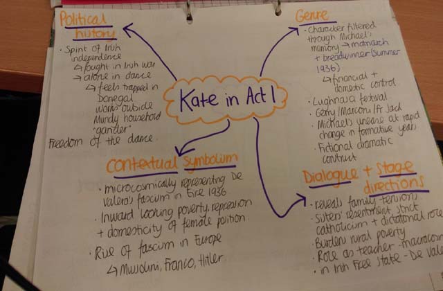 CS Coaching Centre In Shastri Nagar Jammu 